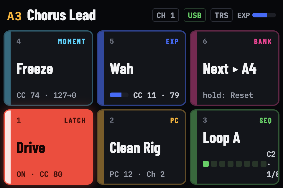 Phat Controller UI mockup inspired by the 'guitar gear' like the Helix